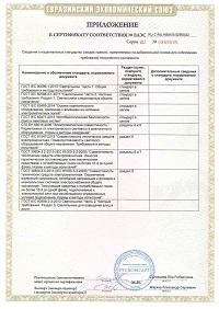 Сертификат соответствия SG стр 2